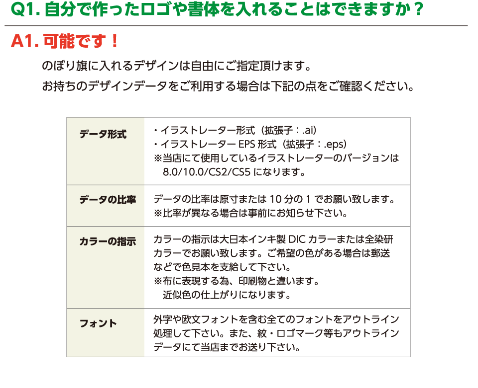 神社 奉納のぼりを伝統技法で染め上げます のぼり旗製作所